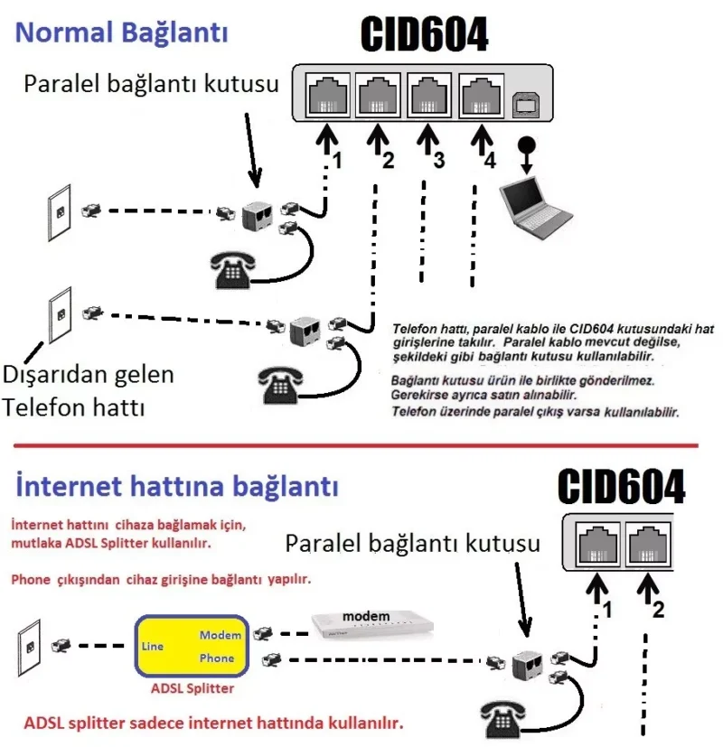 Caller İd Cihazı 4 Hatlı - Üretimden - Cid 604 Cidshow - Görsel 4